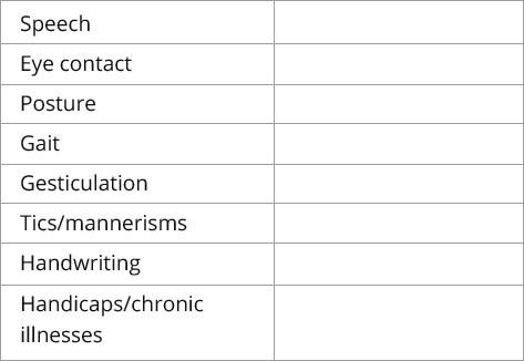 Other physical characteristics